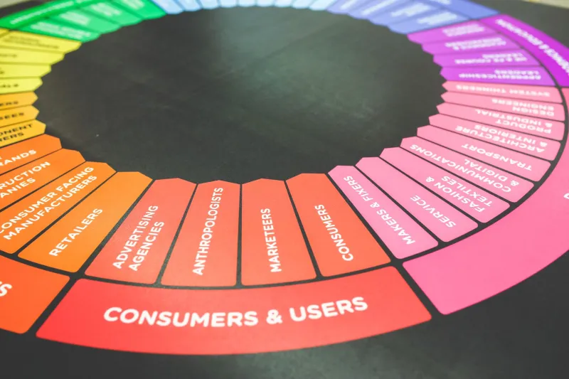 You Paid to Warm Them Up. Now Your Competitor Is Closing Them: The Retargeting Ambush Nobody Warns You About